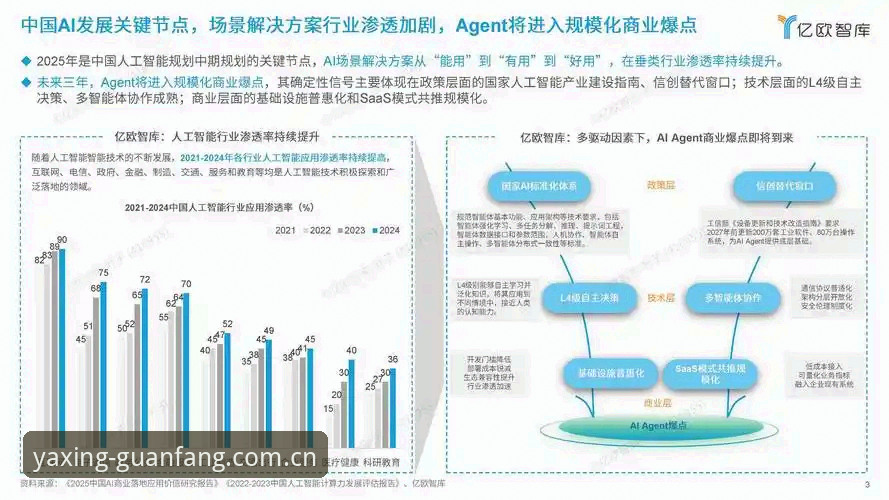 2026亚星官方资讯全维度解析：平台趋势与使用指南