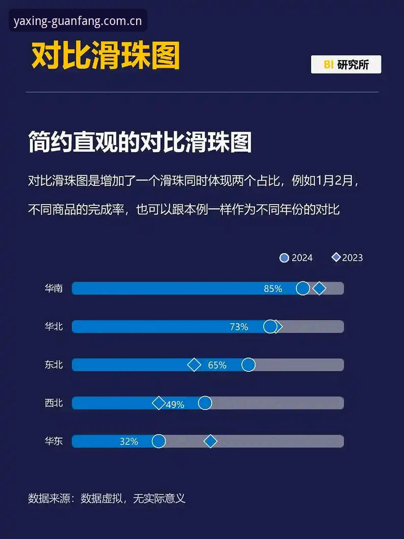 亚星app最新版本选择指南——v2.1.0功能详解与多维度对比说明